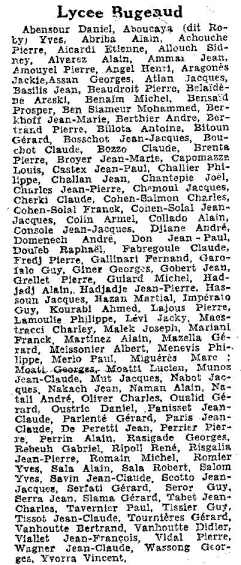 liste reçus examen entrée 6ème, 1951